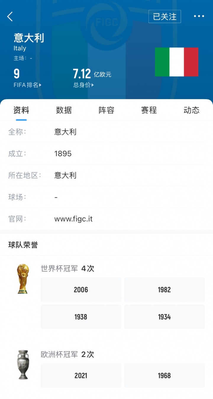 即便意大利, alt, 通过附加赛