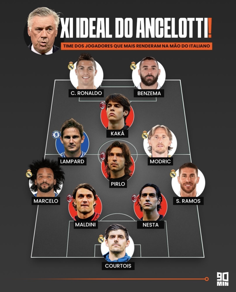 下成长为欧, 若强调 下成长为欧, 若强调