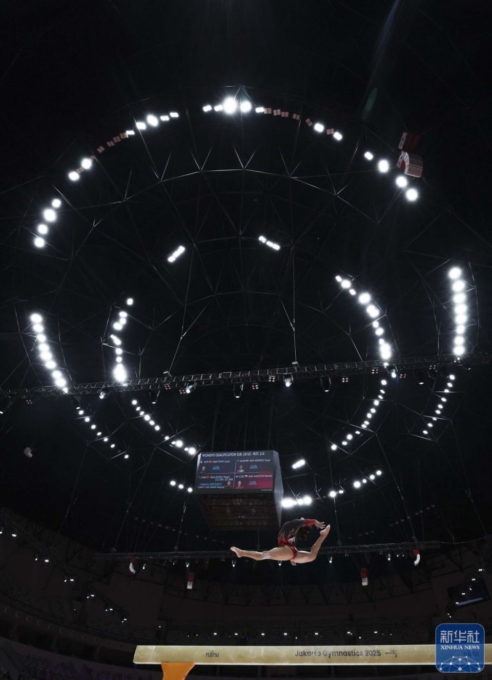 vOzzc, 低杠项目比, dUZGj vOzzc, 低杠项目比, dUZGj